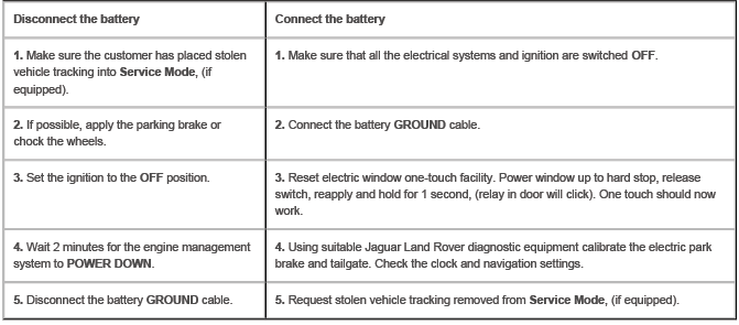 Battery and Charging System - General Information